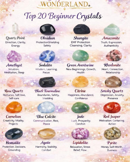 Top 20 Beginner Crystals – Crystal Wonderland