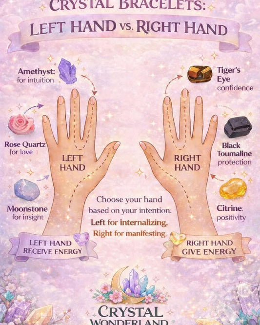 Which Wrist Should You Wear Your Crystal Bracelet On?