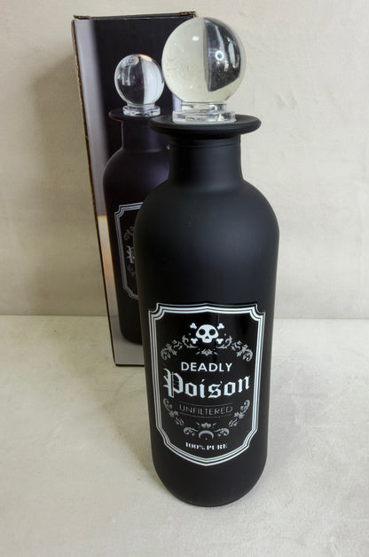 Deadly Poison Glass Potion Bottle