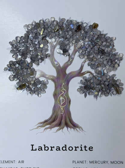 Labradorite Gemstone Tree Framed Crystal Art | 15 x 20cm