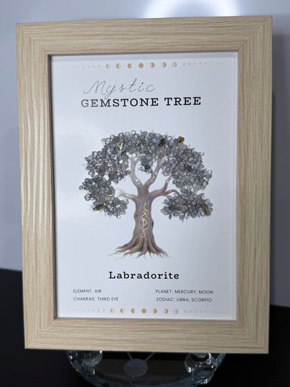 Labradorite Gemstone Tree Framed Crystal Art | 15 x 20cm